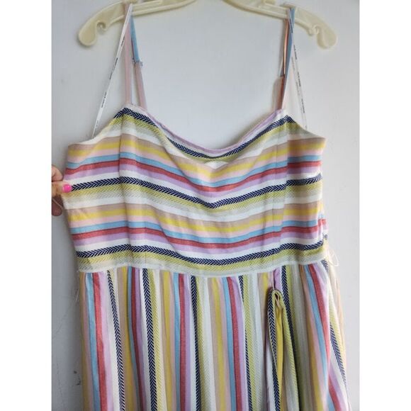 Julia Jordan Beige w/Blue Pink Yellow Strips Tiered Cotton Midi Dress size 16 - Picture 7 of 10